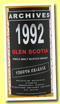 Scotia Archives