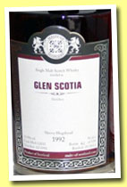 Scotia MOS