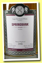Springbank