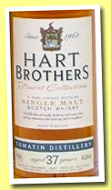 Tomatin