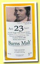 Braeval 23 yo 1989 (54.2%, The Whisky Barrel, Burns Malt, hogshead, cask #1074, +/-2013) 