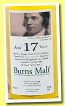 Caperdonich 17 yo 1995/2013 (55%, The Whisky Barrel, Burns Malt, hogshead, cask #95068)