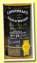 Glenkinchie 19 yo 1987/2007 (54.8%, Cadenhead’s, 234 bottles)