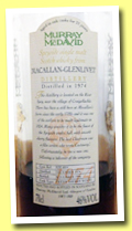 Macallan-Glenlivet 21 yo 1974/1996 (46%, Murray McDavid, fresh sherry, cask #MM6024)