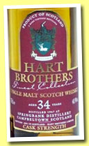 Springbank 34 yo 1967/2001 (40.9%, Hart Bros, Finest Collection)