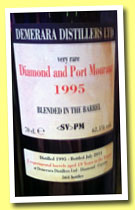 Diamond and Port Mourant 19 yo 1995/2014 (62.1%, Velier, Demerara, 564 bottles)