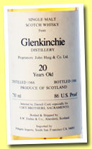 Glenkinchie 20 yo 1966/1986 (86 US Proof, Duthie for Corti Brothers, USA)