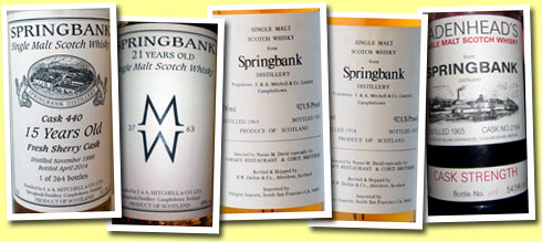 Springbank