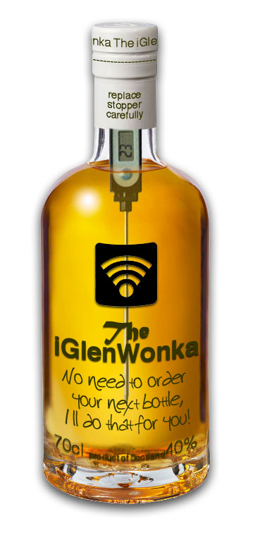 IglenWonka