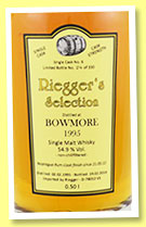 Bowmore 19 yo 1995/2014 (54.9%, Riegger's Selection, Nicaragua Rum Cask finish, 330 bottles)