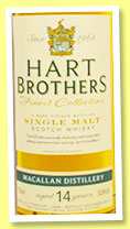 Macallan 14 yo 1998/2012 (53.8%, Hart Brothers) 