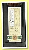 Macallan 19 yo 1987/2006 (52.4%, Duncan Taylor, Rare Auld, cask #9793, 306 bottles)