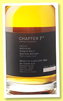 Braes of Glenlivet 20 yo 1994/2015 (50.4%, Chapter 7, bourbon barrel, cask #165681, 172 bottles) Braes of Glenlivet 20 yo 1994/2015 (50.4%, Chapter 7, bourbon barrel, cask #165681, 172 bottles)
