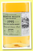 Glen Grant 1995/2015 'Cherry and lemon Treat' (46%, Wemyss Malts, barrel, 275 bottles) Glen Grant 1995/2015 'Cherry and lemon Treat' (46%, Wemyss Malts, barrel, 275 bottles)