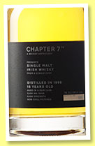 Irish Single Malt Whisky 16 yo 1999/2015 (57.3%, Chapter 7, rum cask, cask #5409)