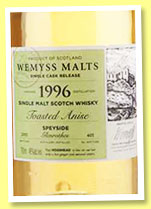 Glenrothes 1996/2015 'Toasted Anise' (46%, Wemyss Malts, hogshead, 401 bottles) Glenrothes 1996/2015 'Toasted Anise' (46%, Wemyss Malts, hogshead, 401 bottles)