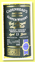 Hazelburn 13 yo 2001/2015 (50.8%, Cadenhead, Authentic Collection, bourbon hogshead, 288 bottles) Hazelburn 13 yo 2001/2015 (50.8%, Cadenhead, Authentic Collection, bourbon hogshead, 288 bottles)