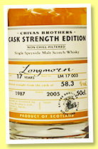 Longmorn 17 yo 1987/2003 (58.3%, OB, Cask Strength, batch #LM17 003) Longmorn 17 yo 1987/2003 (58.3%, OB, Cask Strength, batch #LM17 003)