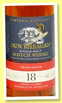 Teaninich 18 yo 1984/2003 (59%, Dun Bheagan, cask #5946, 642 bottles)
