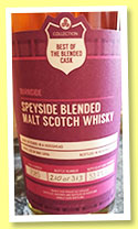 Burnside 19 yo 1996/2015 (53.9%, A Few Barrels Company, hogshead, cask #2185, 313 bottles) Burnside 19 yo 1996/2015 (53.9%, A Few Barrels Company, hogshead, cask #2185, 313 bottles)