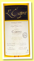 Caroni 1996/2016 (64.3%, L’Esprit, Trinidad, cask #BB4, 214 bottles)
