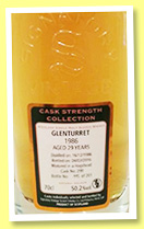 Glenturret 29 yo 1986/2016 (50.2%, Signatory Vintage, bourbon hogshead, cask #299, 201 bottles) Glenturret 29 yo 1986/2016 (50.2%, Signatory Vintage, bourbon hogshead, cask #299, 201 bottles)