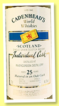 Invergordon 25 yo 1991/2017 (48.3%, Cadenhead, World Whiskies, 102 bottles) Invergordon 25 yo 1991/2017 (48.3%, Cadenhead, World Whiskies, 102 bottles)