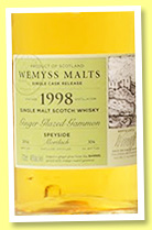 Mortlach 1998/2016 ‘Ginger Glazed Gammon’ (46%, Wemyss Malts, barrel, 306 bottles) Mortlach 1998/2016 ‘Ginger Glazed Gammon’ (46%, Wemyss Malts, barrel, 306 bottles)