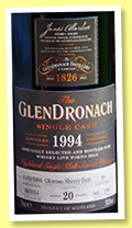 Glendronach 20 yo 1994/2014 (58.8%, OB, for Whisky Live Tokyo 2014, oloroso sherry butt, cask #44, 595 bottles)