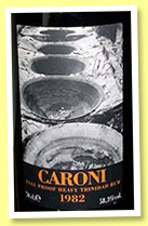 Caroni 24 yo 1982/2006 ‘heavy’ (58.3%, Velier, Trinidad, 4600 bottles) Caroni 24 yo 1982/2006 ‘heavy’ (58.3%, Velier, Trinidad, 4600 bottles)
