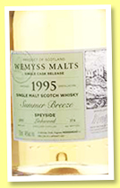 Linkwood 1995/2015 ‘Summer Breeze’ (46%, Wemyss Malts, hogshead, 374 bottles)