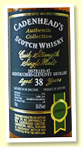 Glentauchers 38 yo 1976/2015 (50.8%, Cadenhead's Authentic Collection, Bourbon Hogshead, 210 bottles)