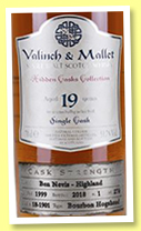 Ben Nevis 19 yo 1999/2018 (51.7%, Valinch & Mallet, bourbon hogshead, cask#18-1901, 278 bottles) Ben Nevis 19 yo 1999/2018 (51.7%, Valinch & Mallet, bourbon hogshead, cask#18-1901, 278 bottles)