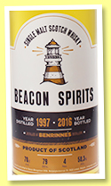 Benrinnes 1997/2016 (50.3%, Beacon Spirits) Benrinnes 1997/2016 (50.3%, Beacon Spirits)