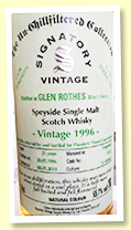Glenrothes 21 yo 1996/2018 (55.7%, Signatory Vintage for Flanders’ Finest Cask Selection, hogshead, cask #15123, 253 bottles) Glenrothes 21 yo 1996/2018 (55.7%, Signatory Vintage for Flanders’ Finest Cask Selection, hogshead, cask #15123, 253 bottles)