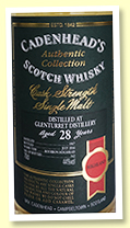 Glenturret 28 yo 1987/2016 (44%, Cadenhead Authentic Collection, bourbon hogshead, 162 bottles) Glenturret 28 yo 1987/2016 (44%, Cadenhead Authentic Collection, bourbon hogshead, 162 bottles)