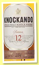 Knockando 12 yo 2004 (43%, OB, +/-2016) 