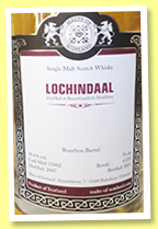 Lochindaal 2007/2015 (58.6%, Malts of Scotland, bourbon barrel, cask #MOS15002, 235 bottles)