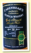 Miltonduff-Glenlivet 38 yo 1978/2017 (46.5%, Cadenhead Authentic Collection, Hogshead, 180 bottles)