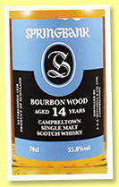 Springbank 14 yo 2002/2017 (55.8%, OB, fresh and refill bourbon, 9000 bottles) Springbank 14 yo 2002/2017 (55.8%, OB, fresh and refill bourbon, 9000 bottles)