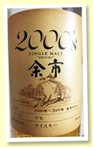 Yoichi ‘2000s’ 2000-2009 (57%, OB, -/+ 2010) Yoichi ‘2000s’ 2000-2009 (57%, OB, -/+ 2010)