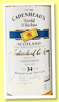 Cameronbridge 34 yo 1984/2018 (50.3%, Cadenhead, World Whiskies, bourbon hogshead, 180 bottles)