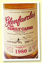 Glenfarclas 1980/2016 Family Casks (47.0%, OB, cask #1412, refill hogshead, 287 bottles) Glenfarclas 1980/2016 Family Casks (47.0%, OB, cask #1412, refill hogshead, 287 bottles)
