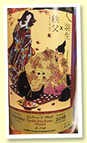 Ichiro’s Malt Double Distilleries + Peated (61.3%, OB, bottled 2018, 129 bottles) Ichiro’s Malt Double Distilleries + Peated (61.3%, OB, bottled 2018, 129 bottles)