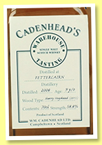 Fettercairn 9 yo 2008/2018 (58.8%, Cadenhead, Warehouse Tasting) Fettercairn 9 yo 2008/2018 (58.8%, Cadenhead, Warehouse Tasting)