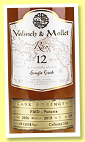 Uitvlugt 20 yo 1998/2018 (59.2%, Valinch & Mallet, cask #19-2001R, 221 bottles) Uitvlugt 20 yo 1998/2018 (59.2%, Valinch & Mallet, cask #19-2001R, 221 bottles)