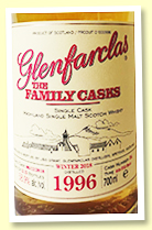 Glenfarclas 1996/2018 Family Casks (58.9%, OB, cask #24, 4th fill butt, 515 bottles)