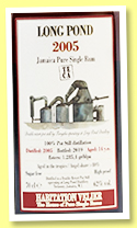 Long Pond 14 yo 2005/2019 ‘TECA’ (62%, Habitation Velier, Jamaica)