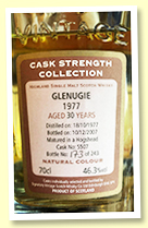 Glenugie 30 yo 1977/2007 (46.3%, Signatory ‘Cask Strength Collection’, cask #5507, hogshead, 243 bottles)