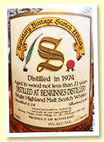 Benrinnes 21 yo 1974/1995 (55%, Signatory Vintage for USA)